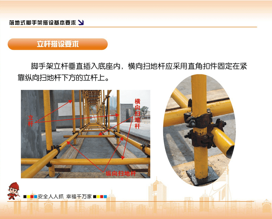 脚手架搭设的示例图解,外行都看懂了!