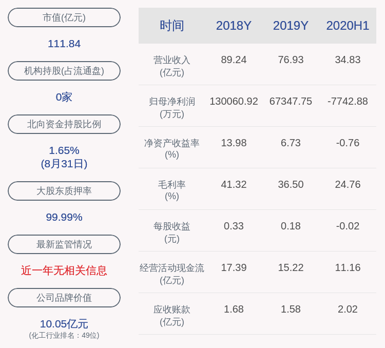 调研|交易异动！远兴能源：近3个交易日上涨24.45%