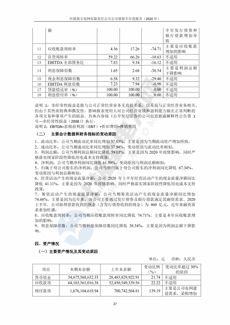 南方电网2020GDP_中国gdp2020年(2)
