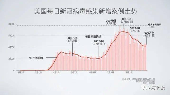 印度二零二零新增人口_印度人口民族比例图(3)