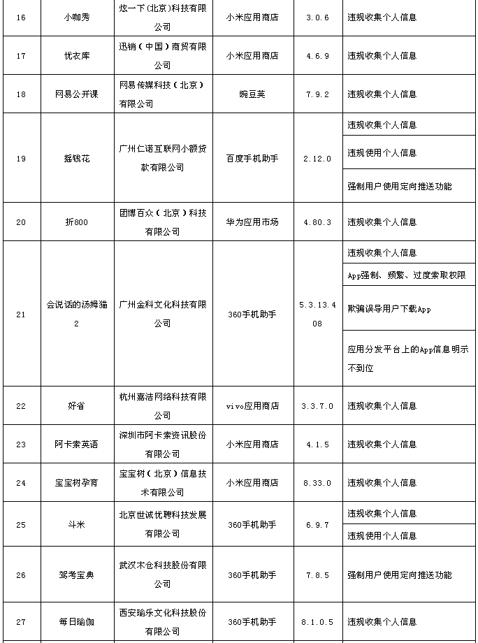 大庆多少人口_珠海 拍了拍 大庆人,这场家门口房产推介会,你绝不该错过(3)