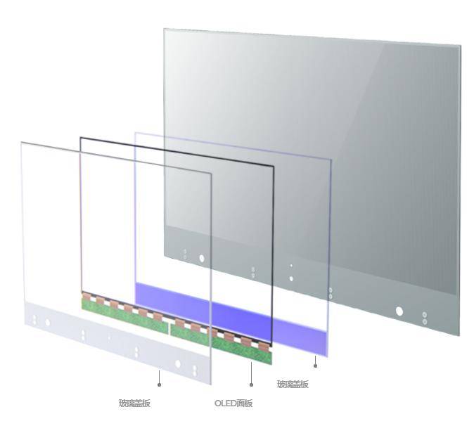 电视|49999元的小米透明电视，买来到底有什么用？