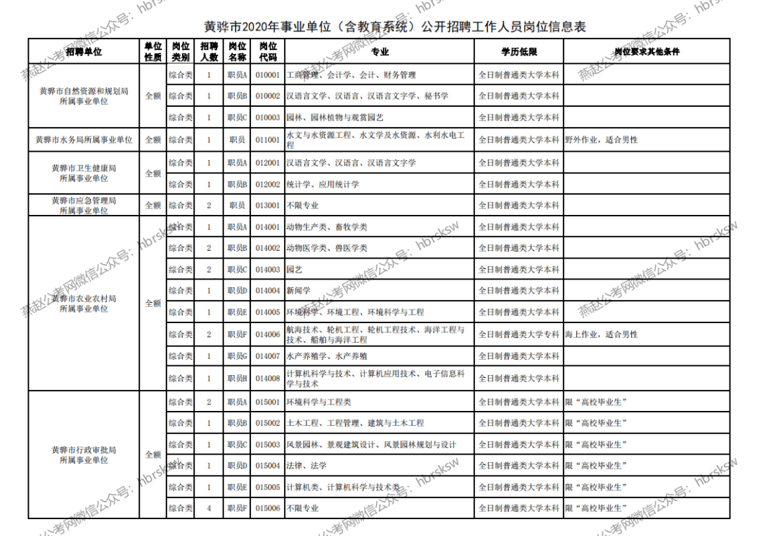 防疫安全人口_防疫安全手抄报