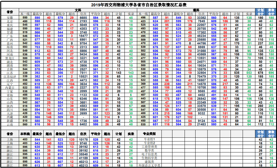 新加坡每年gdp增长率_新加坡GDP今年有望超过香港