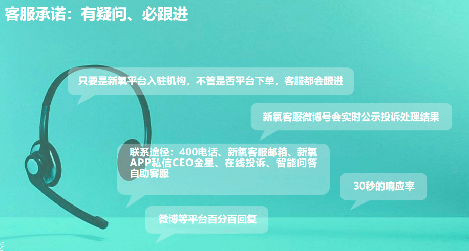 服务|新氧科技荣膺2020常春奖“年度卓越医美平台”大奖