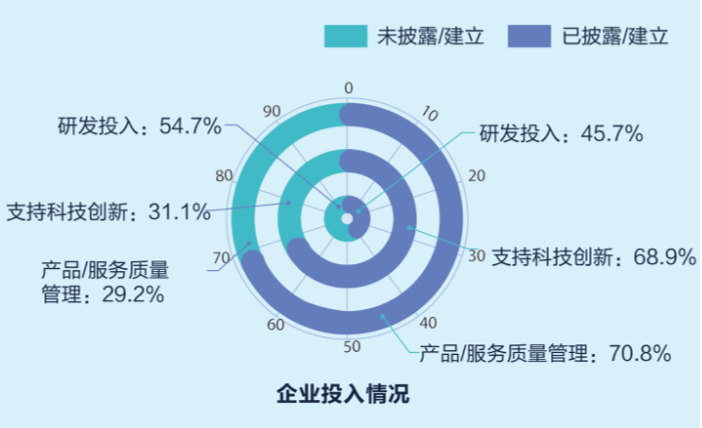 b57ab1e17ddc4a72a50deb55e54fa73f.png