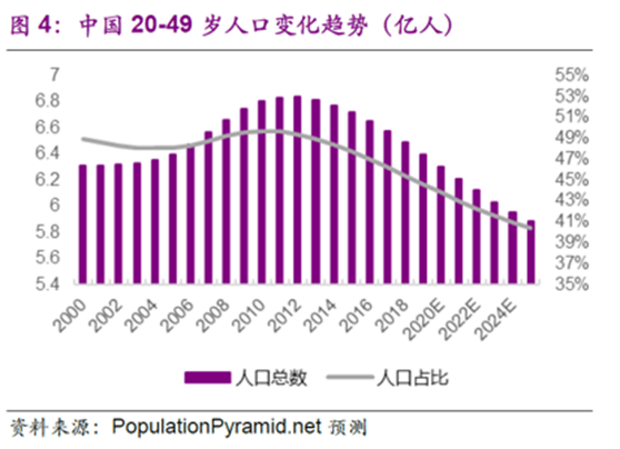 啤酒gdp_啤酒图片真实