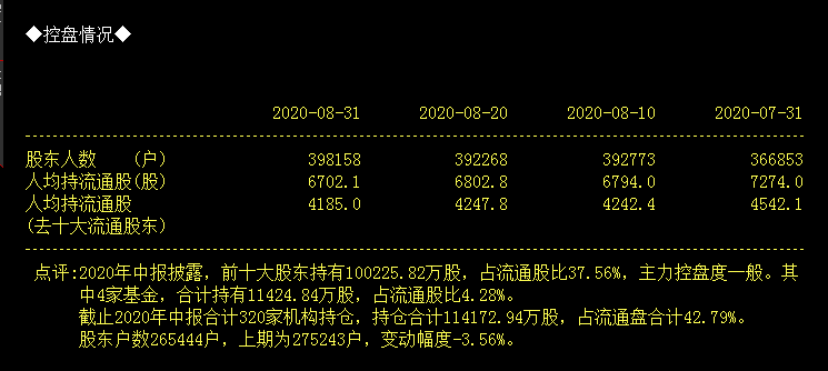 美国商务部|500亿白马股遭苹果“踢群”？机构狂卖7.6亿，股吧“炸锅”，这家公司紧急辟谣仍难抵市值跌去40亿