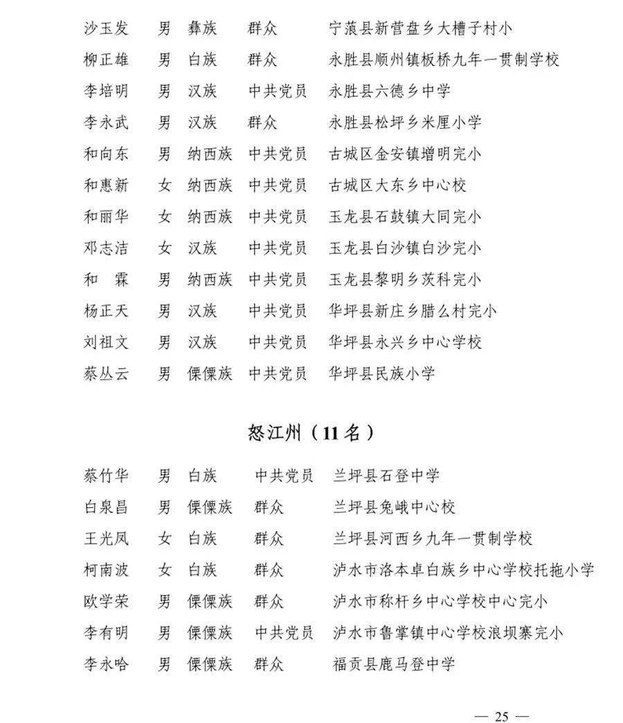 曲谱都被写得差不多了_陶笛曲谱12孔(5)