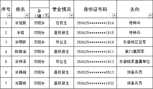均溪镇人口_罗小黑战记蓝溪镇