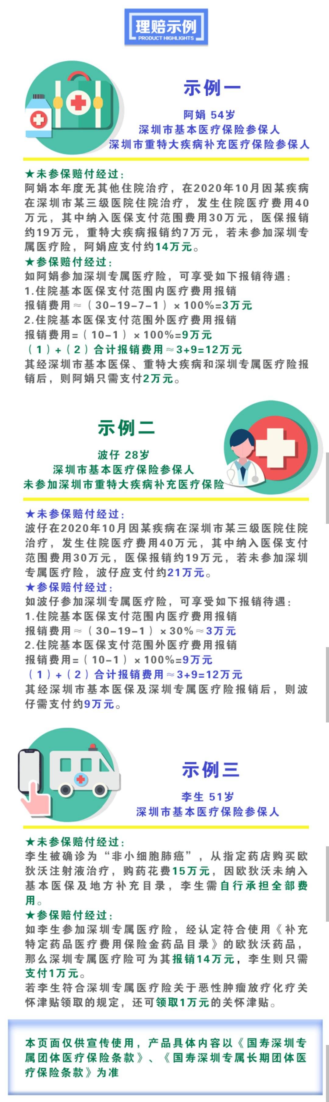 
深圳专属医疗险理赔案例先容：Kaiyun网站(图1)