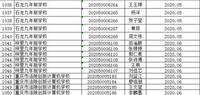 涪陵区2020年上半年G_涪陵区地图