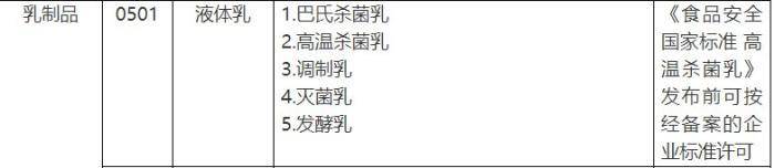 促销|疯狂！鲜奶价格战，一升只要五块钱，敢放心买吗？