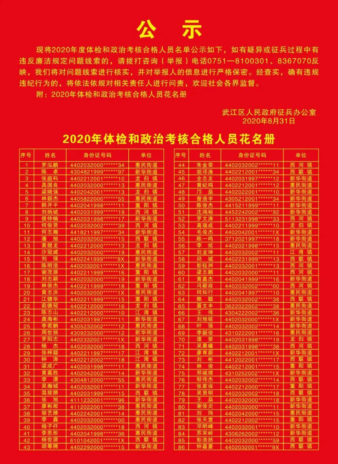 2020武江区GDP_韶关市武江区地图