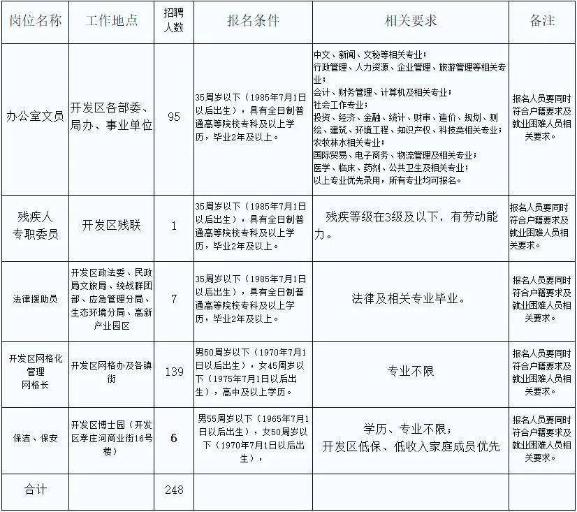 阿荣旗人口多少_少数民族特色村寨扮靓阿荣