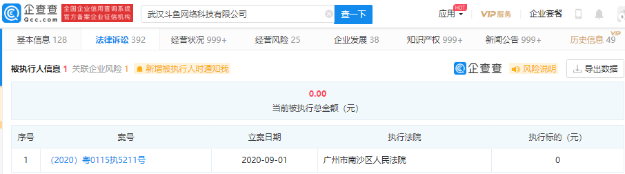 徐超|斗鱼经营主体首次成为被执行人