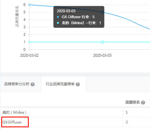 辣妈|拥有2个孩子的35岁辣妈，却依旧是一张少女脸，她一语道破衰老真相......