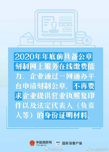 政策|4天内开办一家新企业！好政策远不止这一个……