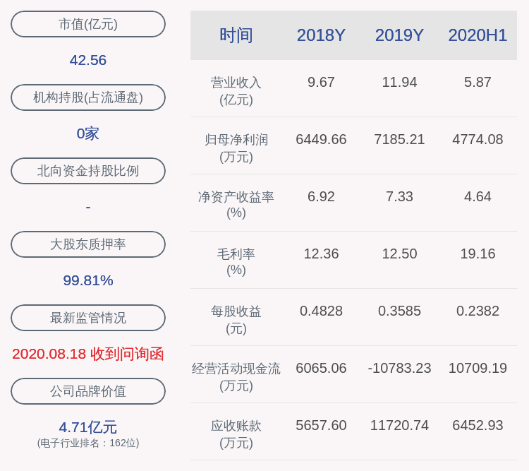 比例|朗科科技：董事邓国顺减持213.50万股，比例超总股本的1%