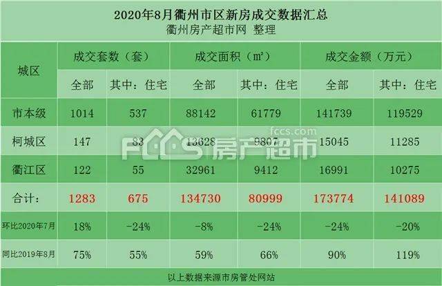 二手房网站排名_二手房(2)