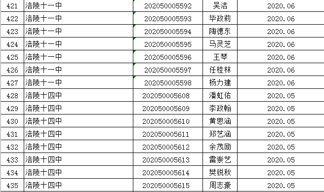 2020上半年前湾新区G_前湾新区规划图