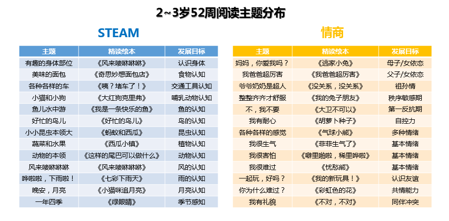 孩子|拿什么拯救孩子的阅读？