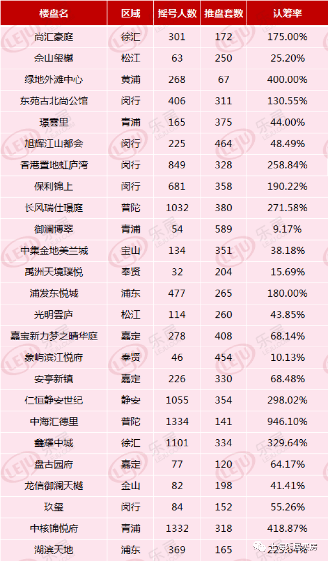 十人口难盘_人口普查
