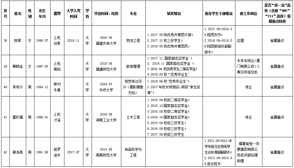 武平县人口有多少2020年_武平县有什么小吃(3)