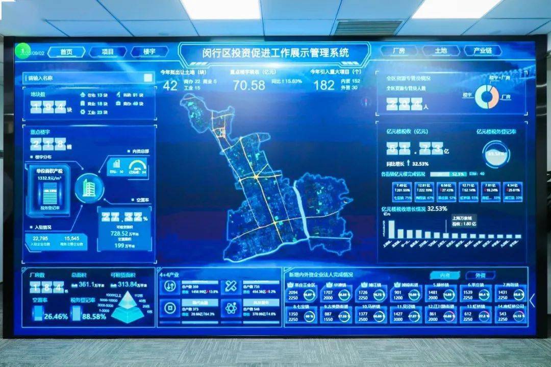 闵行区信息化网站建设哪家好 来自搜狐网