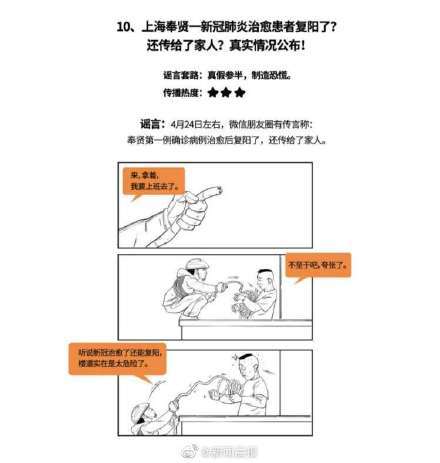 谣言|“2020年上半年疫情期间涉沪十大网络谣言辟谣榜”发布