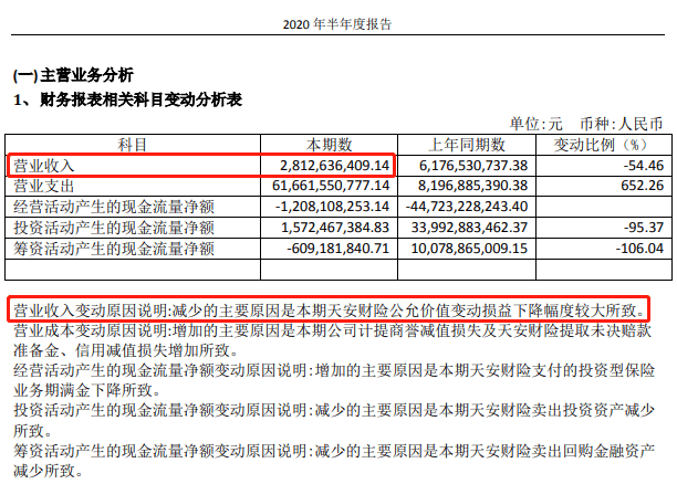 公司|这只股票爆巨亏，5天4跌停蒸发30亿，7万股东亏惨了