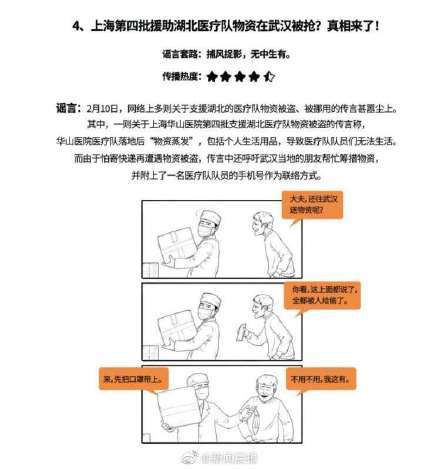 谣言|“2020年上半年疫情期间涉沪十大网络谣言辟谣榜”发布