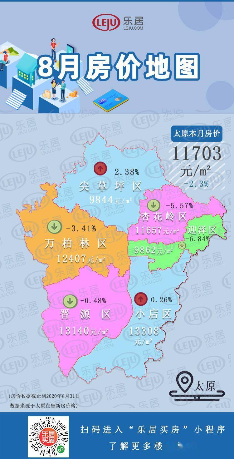 2020年万柏林区gdp_2020-2021跨年图片(3)