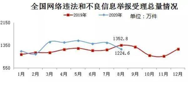 2020出生人口1003万负增长_刚出生的婴儿(3)