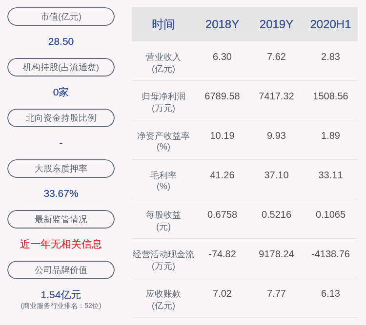 控制权|合诚股份：筹划公司控制权变更，于9月4日起停牌