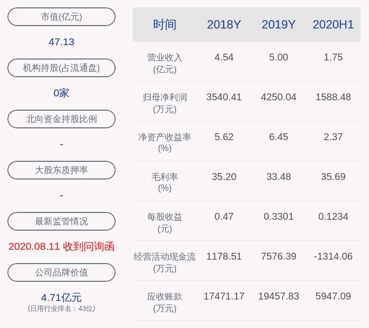 李春荣|减持！金陵体育：部分股东减持约172万股