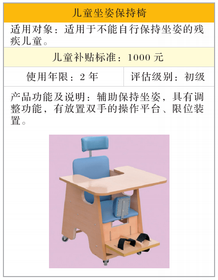 辅具资讯儿童坐姿保持装置和儿童坐姿保持椅的评估适配标准