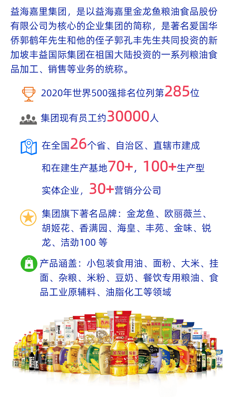 就业专栏 益海嘉里集团(金龙鱼)2021届校招全网正式启动!