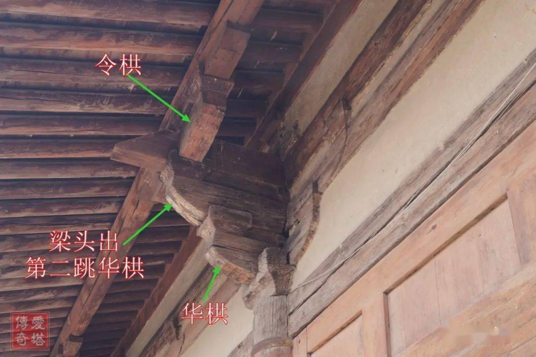 原创为什么是梁头出第二跳华栱藏区建筑或可解答