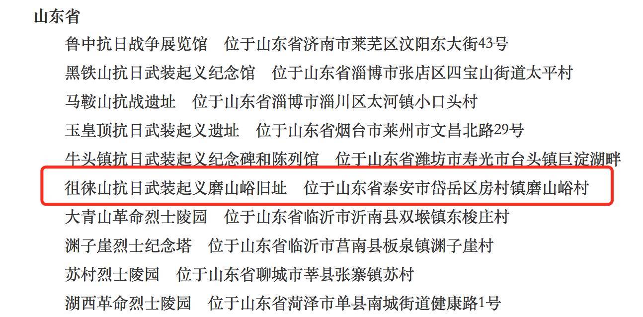 抗战|徂徕山抗日武装起义旧址入选第三批国家级抗战纪念设施、遗址名录