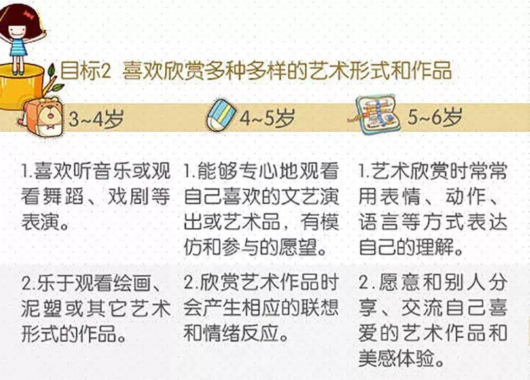 小朋友学习的视频教程 527cfb90cc8f4ecc88b19a1dd08e0176.jpeg