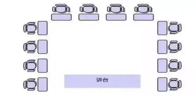 开学排座位学霸都坐哪老师揭秘学霸区真正位置是这里