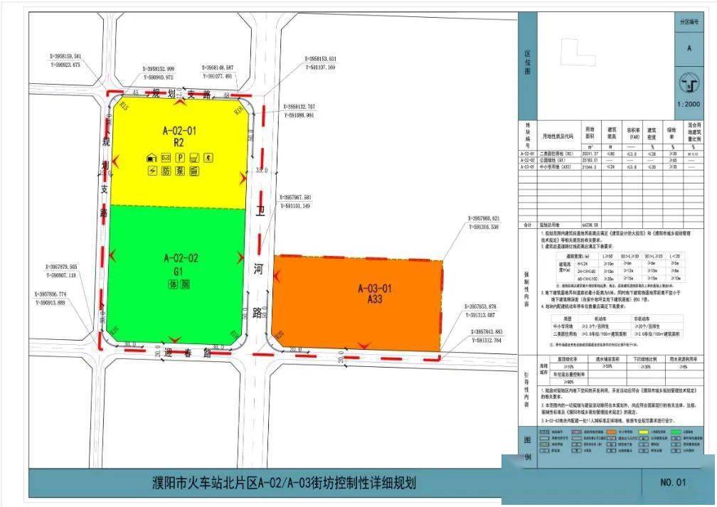 濮阳市区人口_濮阳最新购房补贴人员名单公布,快看看可有你的(3)