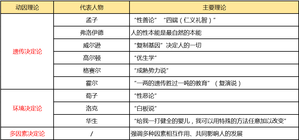 人口素质笔记_中国人口网课笔记