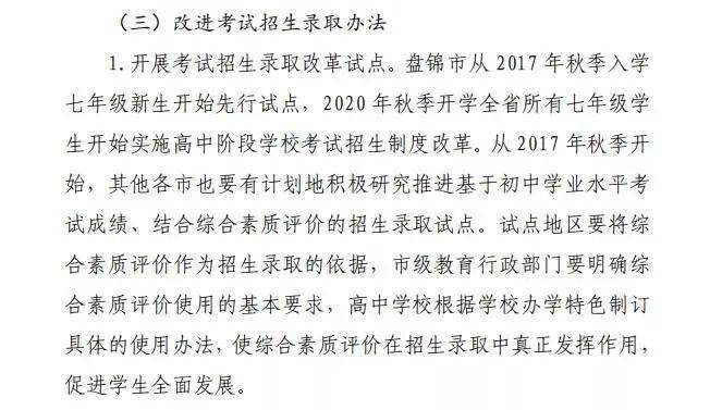 葫芦岛简谱_葫芦岛地图
