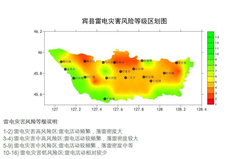 宾县雷电发生等级区划图和雷电灾害风险等级区划图