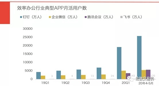 阿里|1万亿市值差合理吗？腾讯和阿里已是两种不同的资产