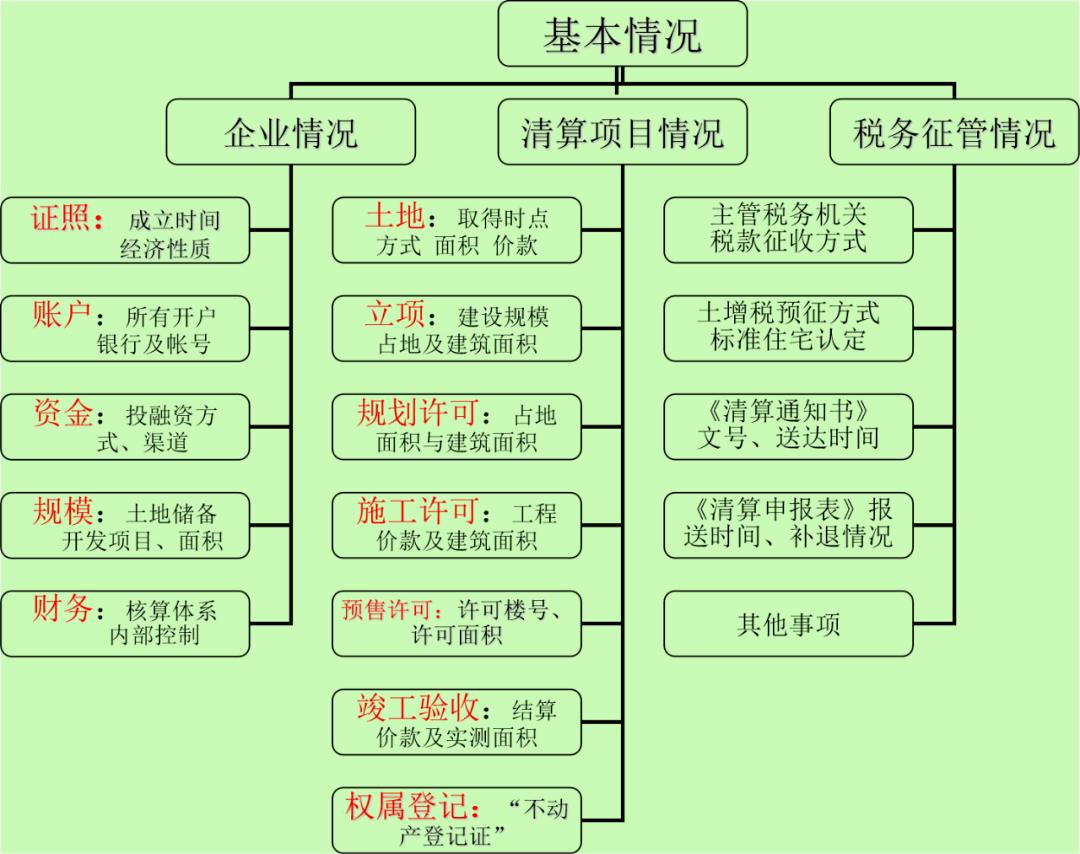 9f1f8b2133df4738b8959d81df717876.png