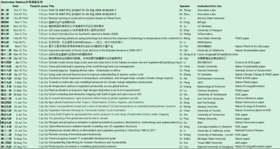 d29be1927cd74e00a9fb1334d55a454f.png