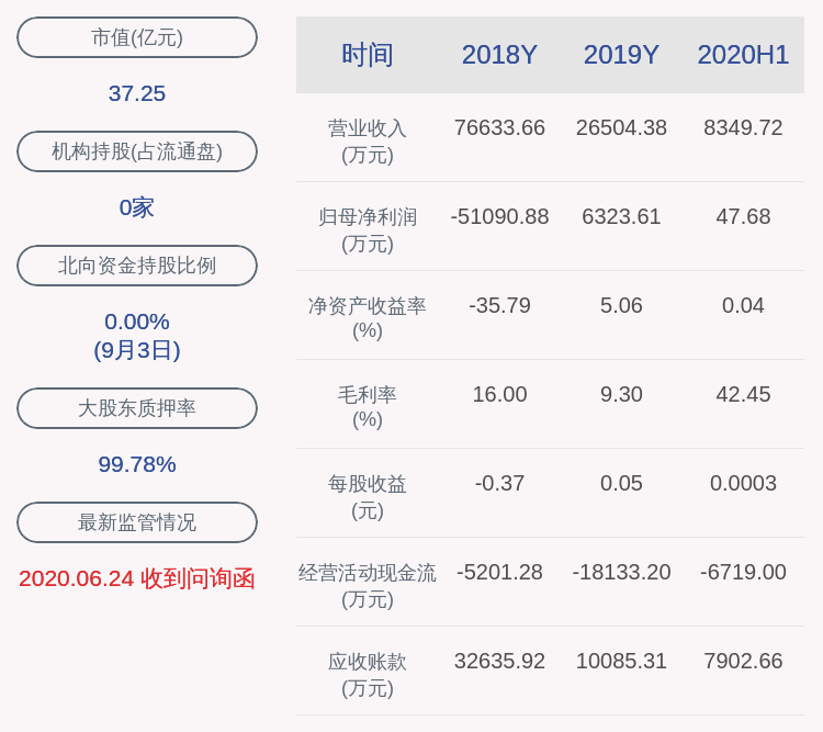 公司|ST新海：苏州恒好投资或入主